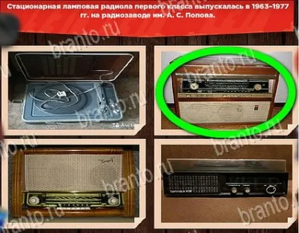 Все про ссср - відповіді на гру в однокласниках епізод 1 рівні 1-30 (всі про ссср епізод 1) Все про ссср - відповіді на гру в однокласниках епізод 1 рівні 1-30