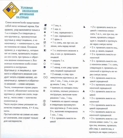 Все про умовні позначення як розшифрувати і не заплутатися (невеликий шматочок полотна) Все про умовні позначення як розшифрувати і не заплутатися
