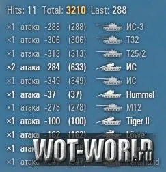 Xvm оленемер для world of tanks wot 0 (управління) Xvm оленемер для world of tanks wot 0