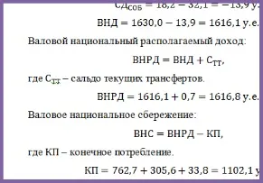 Завдання №14 (розрахунок макроекономічних показників) (експорт товарів послуг) Завдання №14 (розрахунок макроекономічних показників)