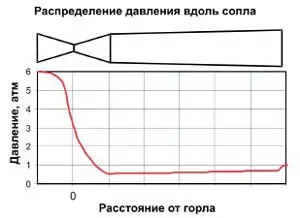 Холодне - напилення металевих покриттів, наука і життя (журнал) Холодне - напилення металевих покриттів, наука і життя