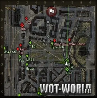 Xvm оленемер для world of tanks wot 0 (безліч) Xvm оленемер для world of tanks wot 0
