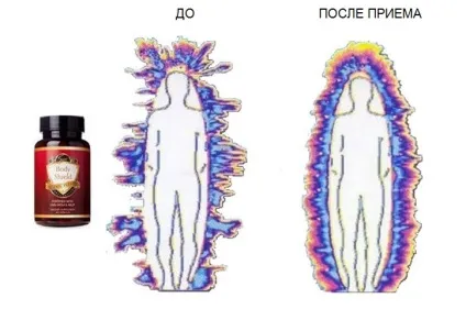 Навіщо нам фульвіевая кислота