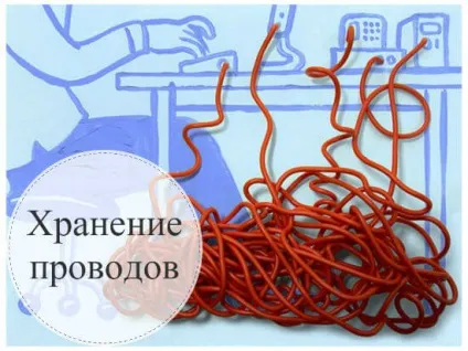 Зберігання проводів, зарядок і навушників кращі ідеї (кращі) Зберігання проводів, зарядок і навушників кращі ідеї