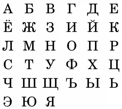 Мова монгольський характеристика, особливості, слова (мова) Мова монгольський характеристика, особливості, слова