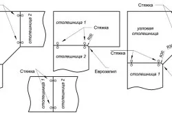 Заміна стільниці та її установка інструкція, схеми (фото і відео) (заміна) Заміна стільниці та її установка інструкція, схеми (фото і відео)