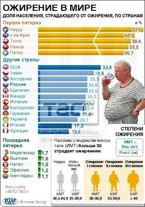 Здоровий стиль життя і його компоненти - здоровий спосіб життя (здорового способу життя) Здоровий стиль життя і його компоненти - здоровий спосіб життя