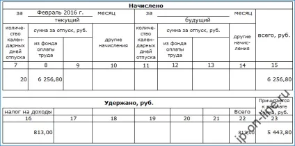 Записка-розрахунок про надання відпустки т-60 (дати початку закінчення) Записка-розрахунок про надання відпустки т-60