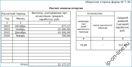 Записка-розрахунок про надання відпустки т-60 (форма т-60) Записка-розрахунок про надання відпустки т-60