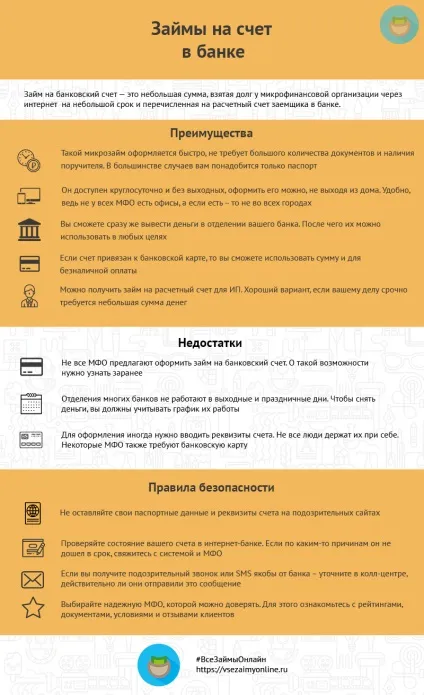 Позики на банківський рахунок онлайн, миттєво і без відмов (позики) Позики на банківський рахунок онлайн, миттєво і без відмов