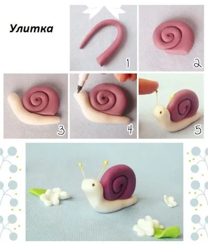 Тварини з мастики