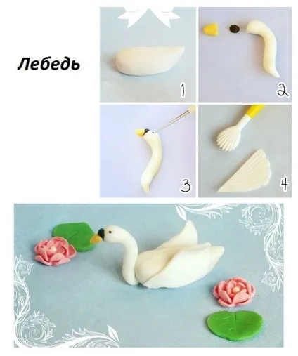 Тварини з мастики