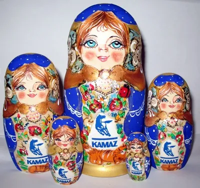 Матрьошка-найвідоміша російська іграшка (російська) Матрьошка-найвідоміша російська іграшка