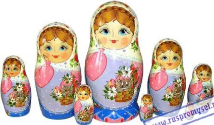 Матрьошка-найвідоміша російська іграшка (російська) Матрьошка-найвідоміша російська іграшка