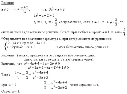 Методи рішення систем рівнянь