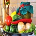 10 Способів загадати бажання в новорічну ніч (новорічну) 10 Способів загадати бажання в новорічну ніч