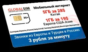 11 Способів заощадити в роумінгу (мобільні версії сайтів) 11 Способів заощадити в роумінгу