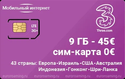 11 Способів заощадити в роумінгу (мобільні версії сайтів) 11 Способів заощадити в роумінгу