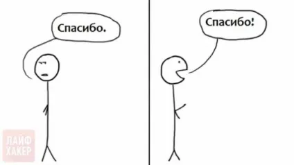 11 Причин, чому email