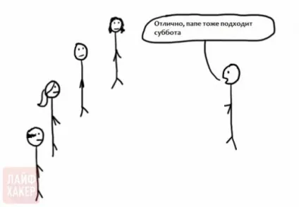 11 Причин, чому email