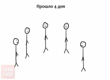 11 Причин, чому email
