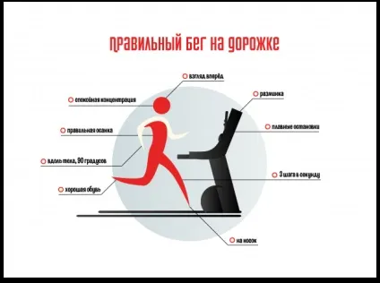 10 Категоричних «не можна» на біговій доріжці (не можна) 10 Категоричних «не можна» на біговій доріжці