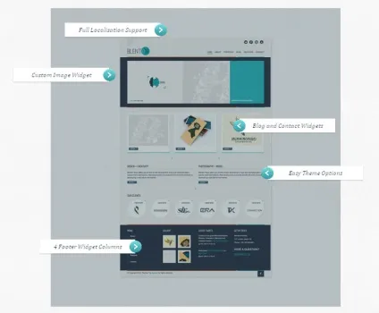 48 Плагінів, слайдерів jquery для сайту (галерея) 48 Плагінів, слайдерів jquery для сайту