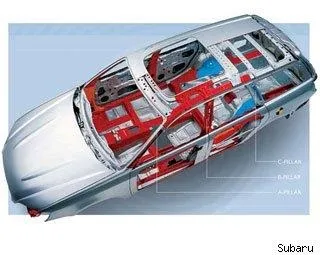 7 Додаткових опцій, які повинен мати кожен автомобіль (автомобіль) 7 Додаткових опцій, які повинен мати кожен автомобіль