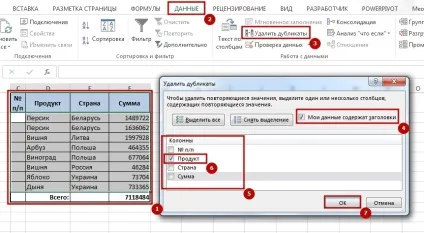 6 Способів створити список унікальних значень в excel, зрозумілий excel (унікальних) 6 Способів створити список унікальних значень в excel, зрозумілий excel
