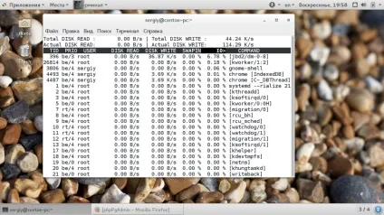 Адміністрування linux, losst