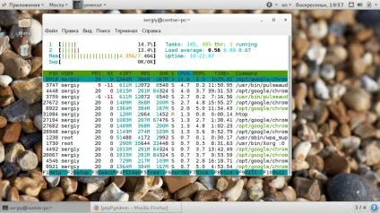 Адміністрування linux, losst