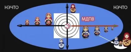 Олександр Корж - призначення людини (людини) Олександр Корж - призначення людини
