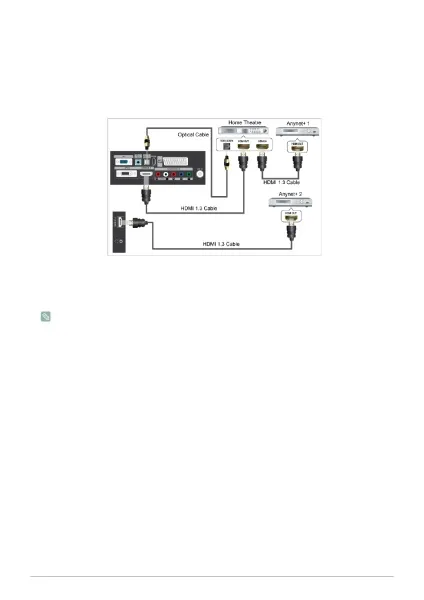 Anynet (hdmi-cec), підключення пристроїв anynet, інструкція з експлуатації samsung 2033hd, (samsung) Anynet (hdmi-cec), підключення пристроїв anynet, інструкція з експлуатації samsung 2033hd,