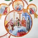 Вірменські традиції, пов'язані з народженням дитини, наше середовище