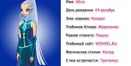 Айсі з трікс - картинки і факти (факти) Айсі з трікс - картинки і факти