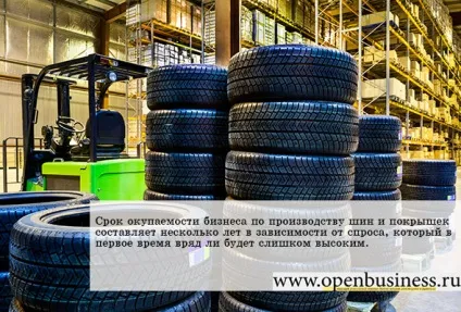 Арт-вечірки в ресторанах