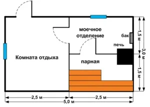 Лазні 3х4 особливості внутрішнього планування і вибір проекту, з окремою парною і мийкою (лазні) Лазні 3х4 особливості внутрішнього планування і вибір проекту, з окремою парною і мийкою