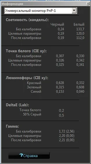 Benq bl2400, огляд і тест
