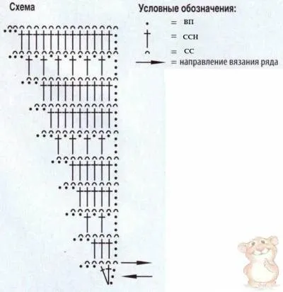 Бактус гачком майстер клас