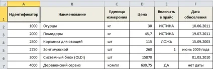 Basile s soft - експорт таблиць excel в формат dbf