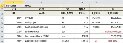 Basile s soft - експорт таблиць excel в формат dbf