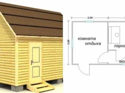 Лазні 3х4 особливості внутрішнього планування і вибір проекту, з окремою парною і мийкою (лазні) Лазні 3х4 особливості внутрішнього планування і вибір проекту, з окремою парною і мийкою