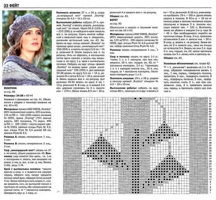 Бере спицями схема і опис для початківців - 40 моделей (відео) (спицями) Бере спицями схема і опис для початківців - 40 моделей (відео)