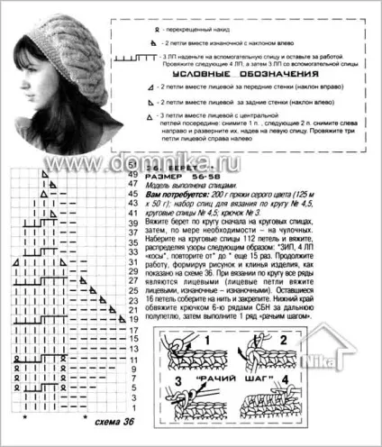 Бере спицями схема і опис для початківців - 40 моделей (відео) (бере) Бере спицями схема і опис для початківців - 40 моделей (відео)