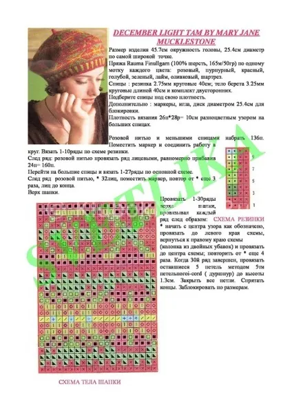 Бере спицями схема і опис для початківців - 40 моделей (відео) (бере) Бере спицями схема і опис для початківців - 40 моделей (відео)