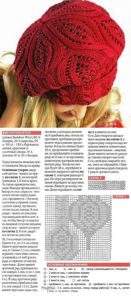 Бере спицями схема і опис для початківців - 40 моделей (відео) (спицями) Бере спицями схема і опис для початківців - 40 моделей (відео)