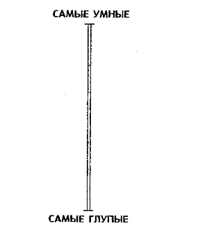 Бути дурним або здаватися «дурним»