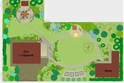 Послуги із благоустрою й організація садової ділянки (садового) Послуги із благоустрою й організація садової ділянки