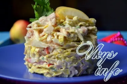 Млинцевий салат з копченої куркою рецепт з фото (копченої) Млинцевий салат з копченої куркою рецепт з фото