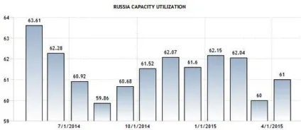 Деградація - головна угрозаУкаіни (світі розвіданими запасами) Деградація - головна угрозаУкаіни